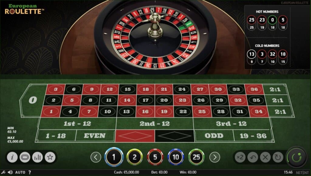 Europese Roulette