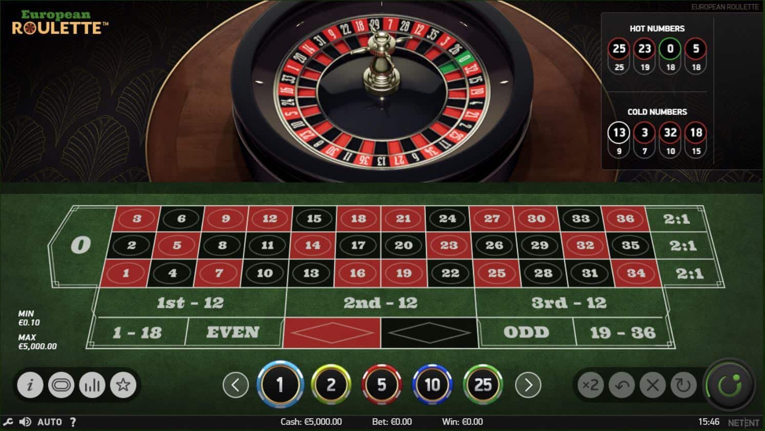 European Roulette