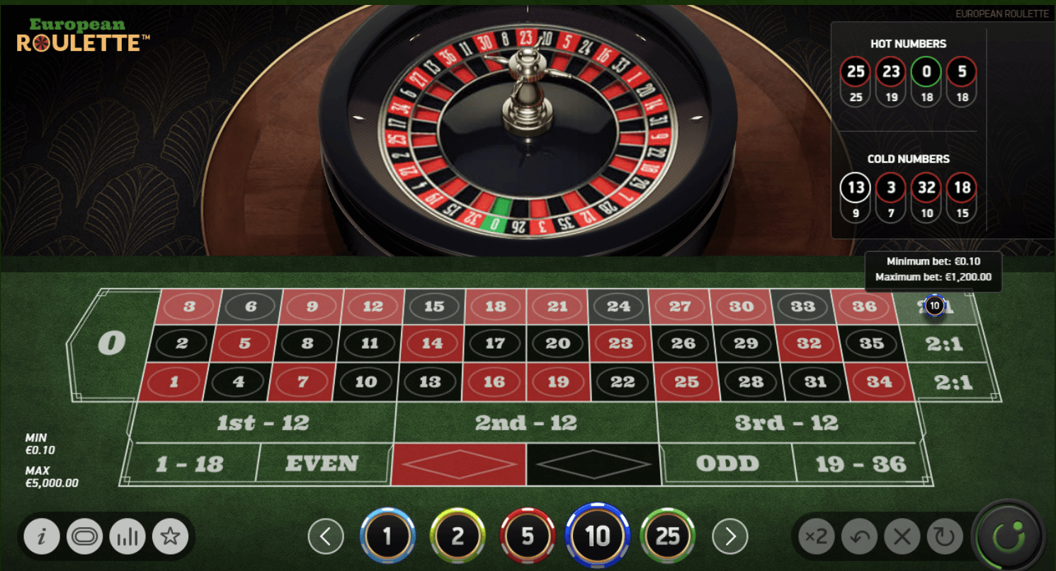 Live online roulette spelen