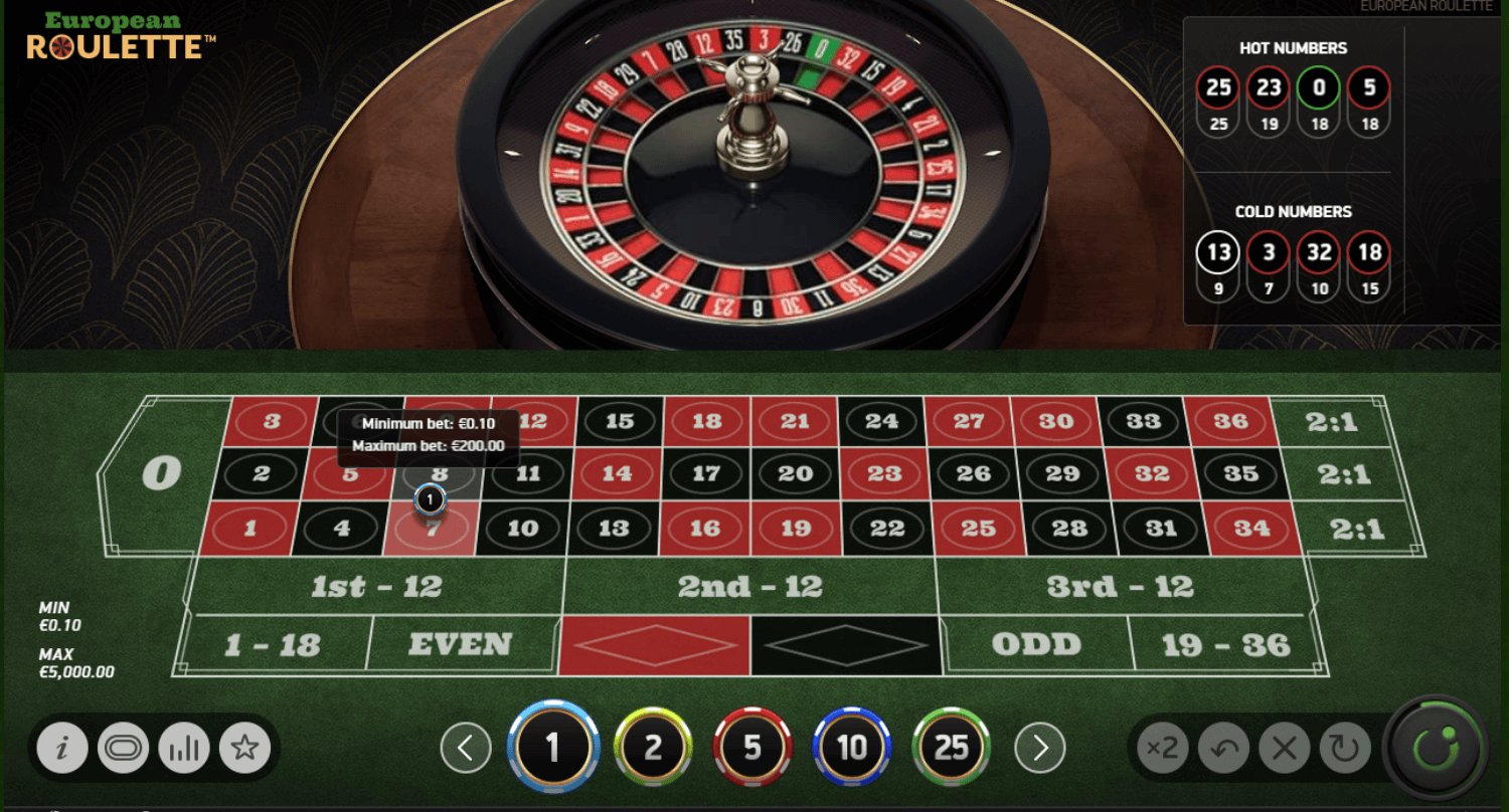 Split Bet