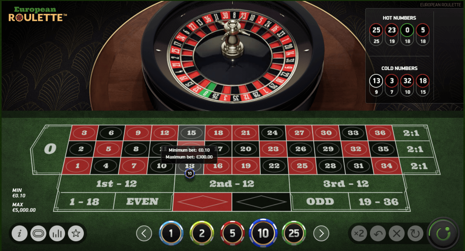 Street Bet