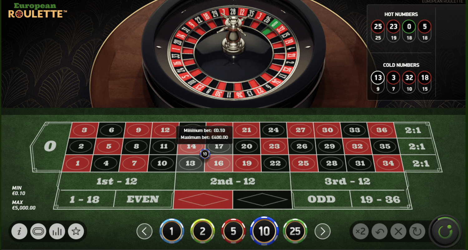 Corner Bet