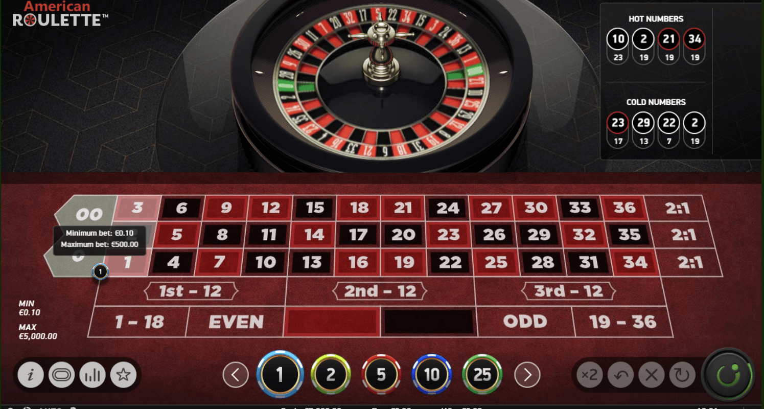 five number bet