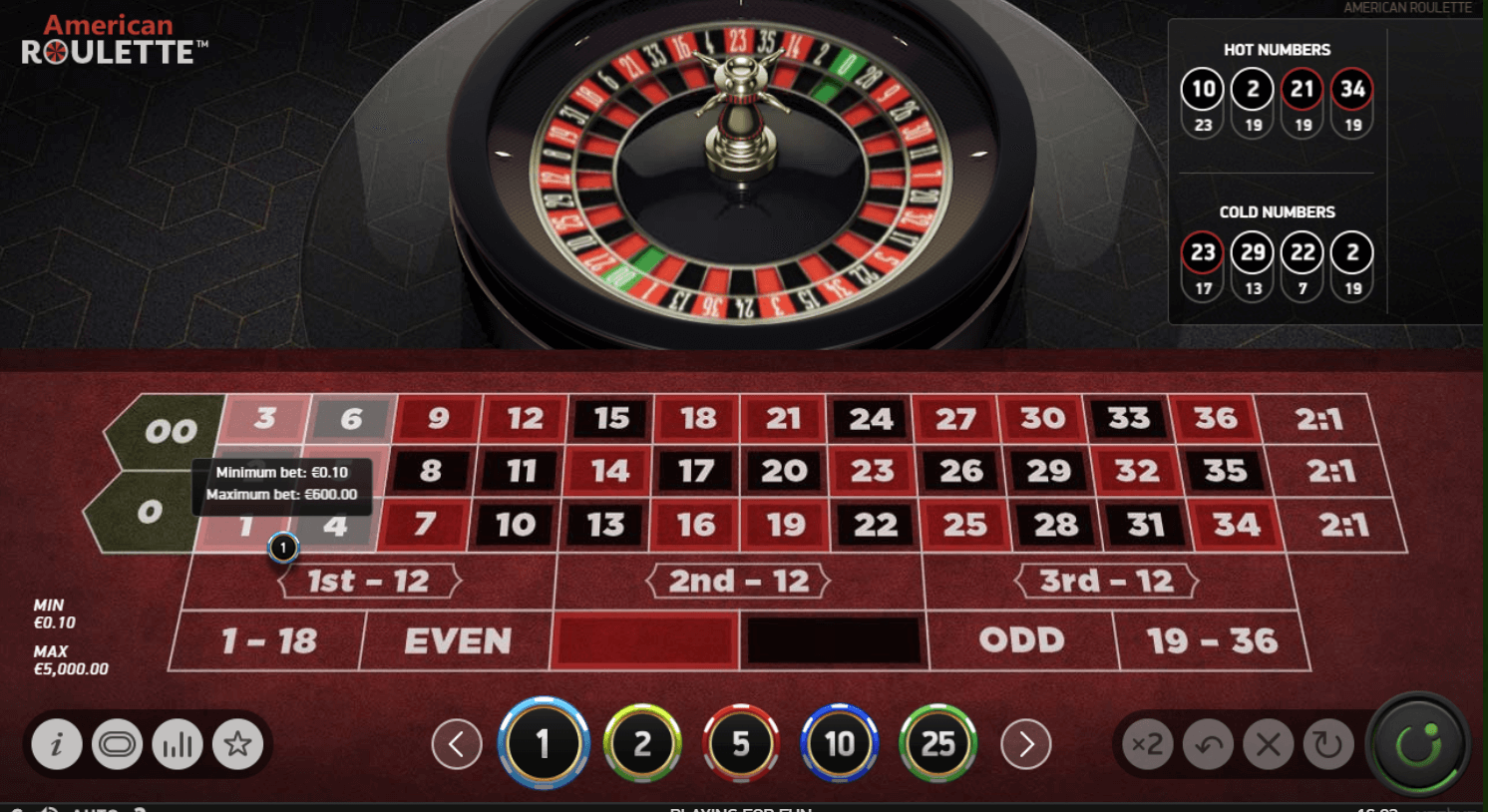 Six Line Bet