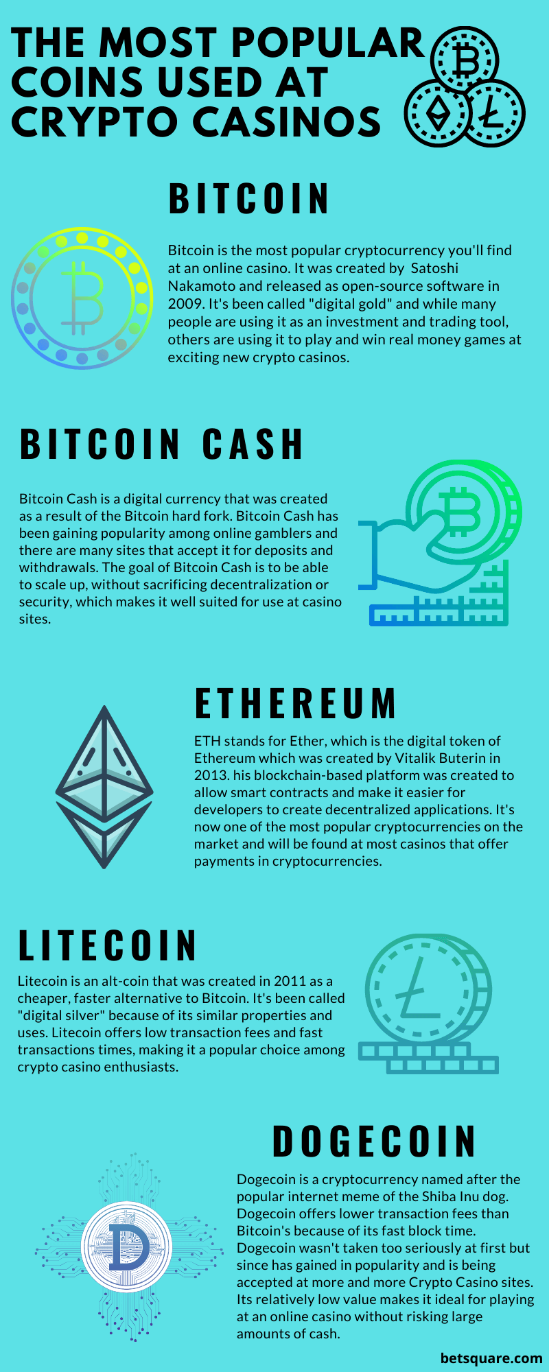 Fund your account with Bitcoins and claim any deposit bonuses available to you.