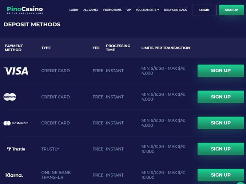 Storten en opnemen Pino Casino
