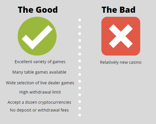 Woo Casino Pros and Cons