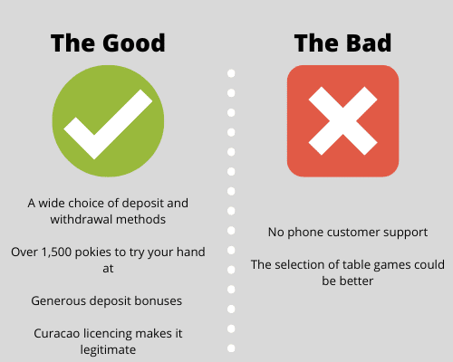 Casinonic Casino Pros & Cons
