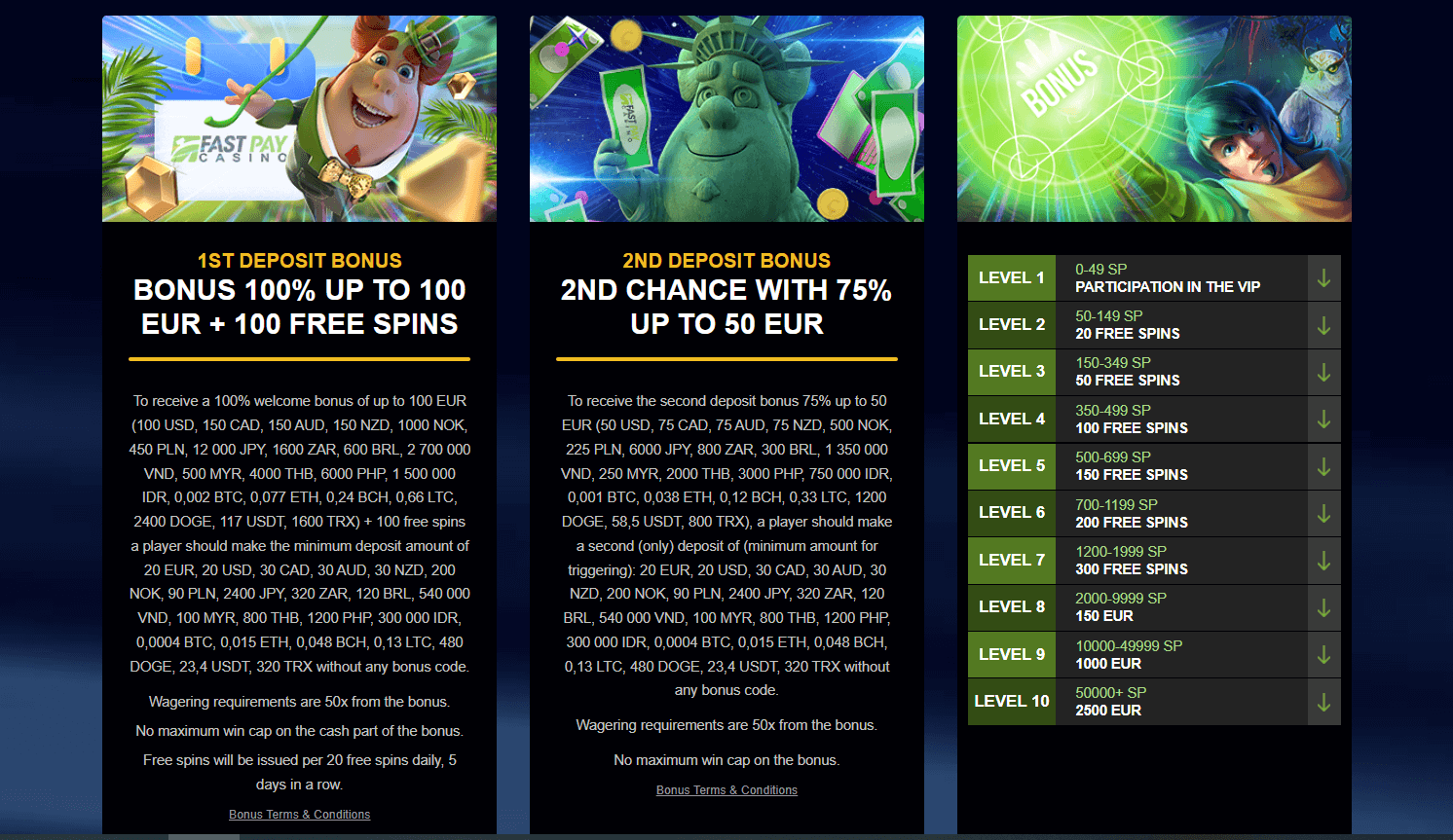 FastPay Casino Bonuses