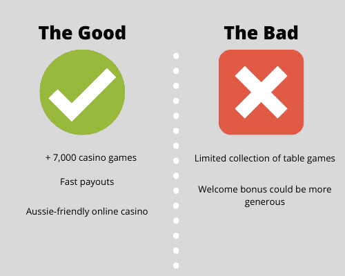 FastPay Casino Pros & Cons