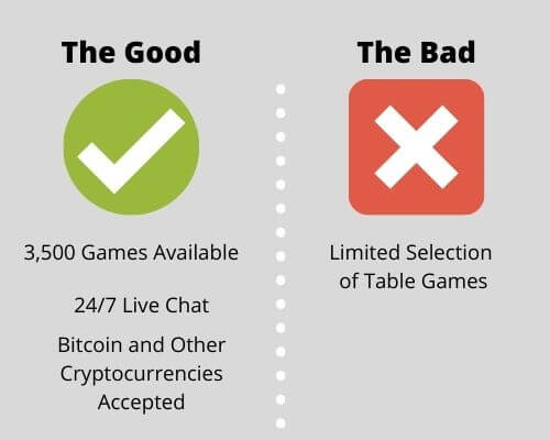 Playamo Casino Pros & Cons