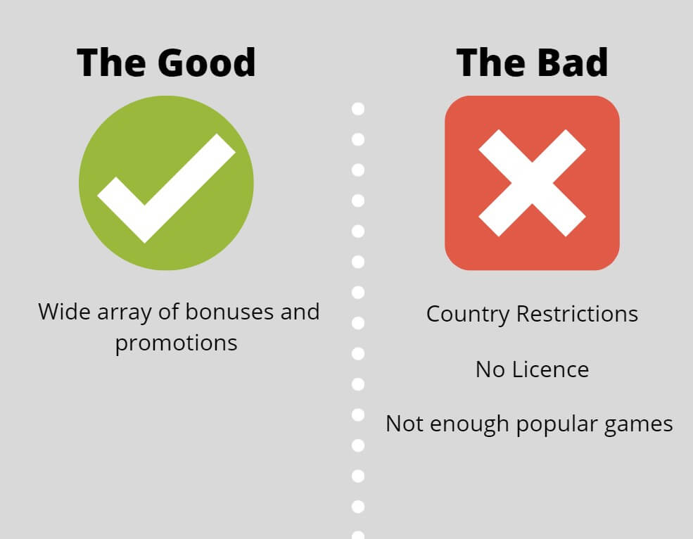GW Casino Pros & Cons