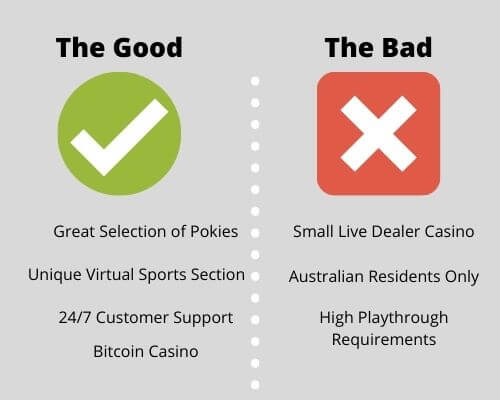 Joe Fortune Casino Pros & Cons