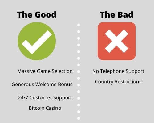 LevelUp Casino Pros & Cons
