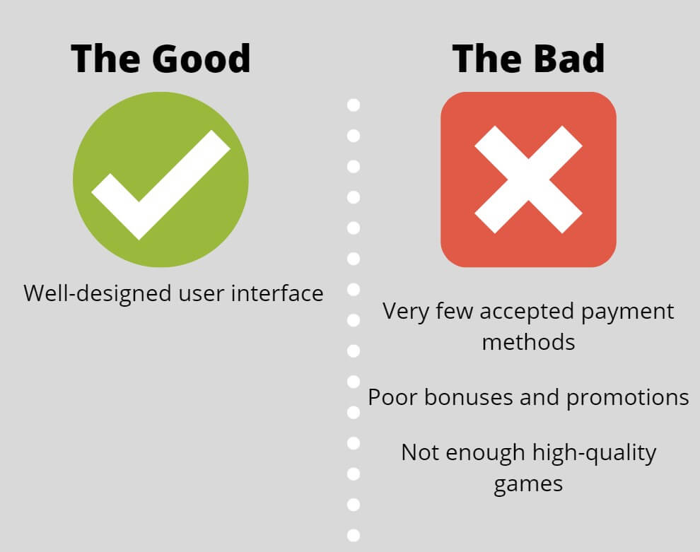Red Dog Casino Pros & Cons