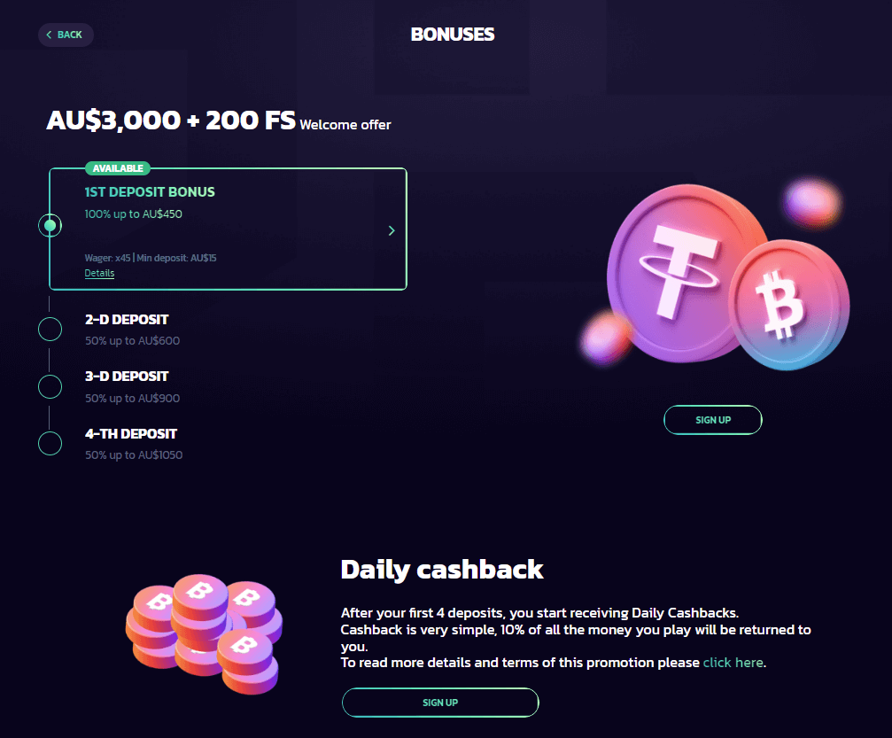 21bit Casino Bonuses
