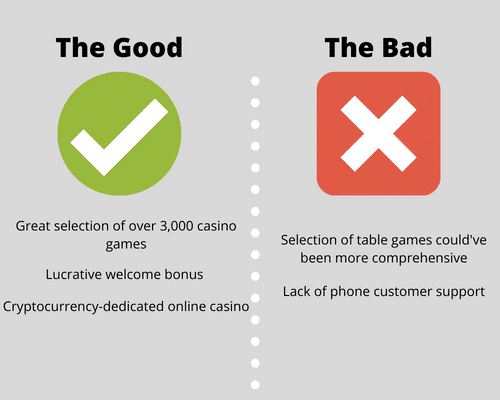 21bit Casino Pros & Cons