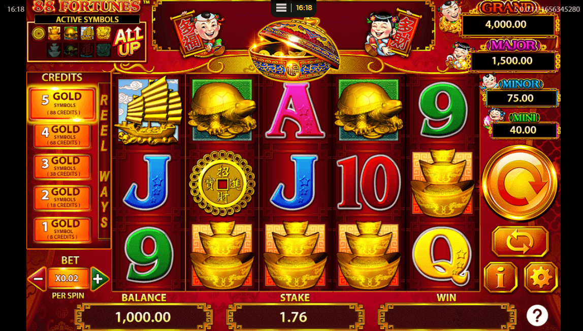 88Fortunes Theme