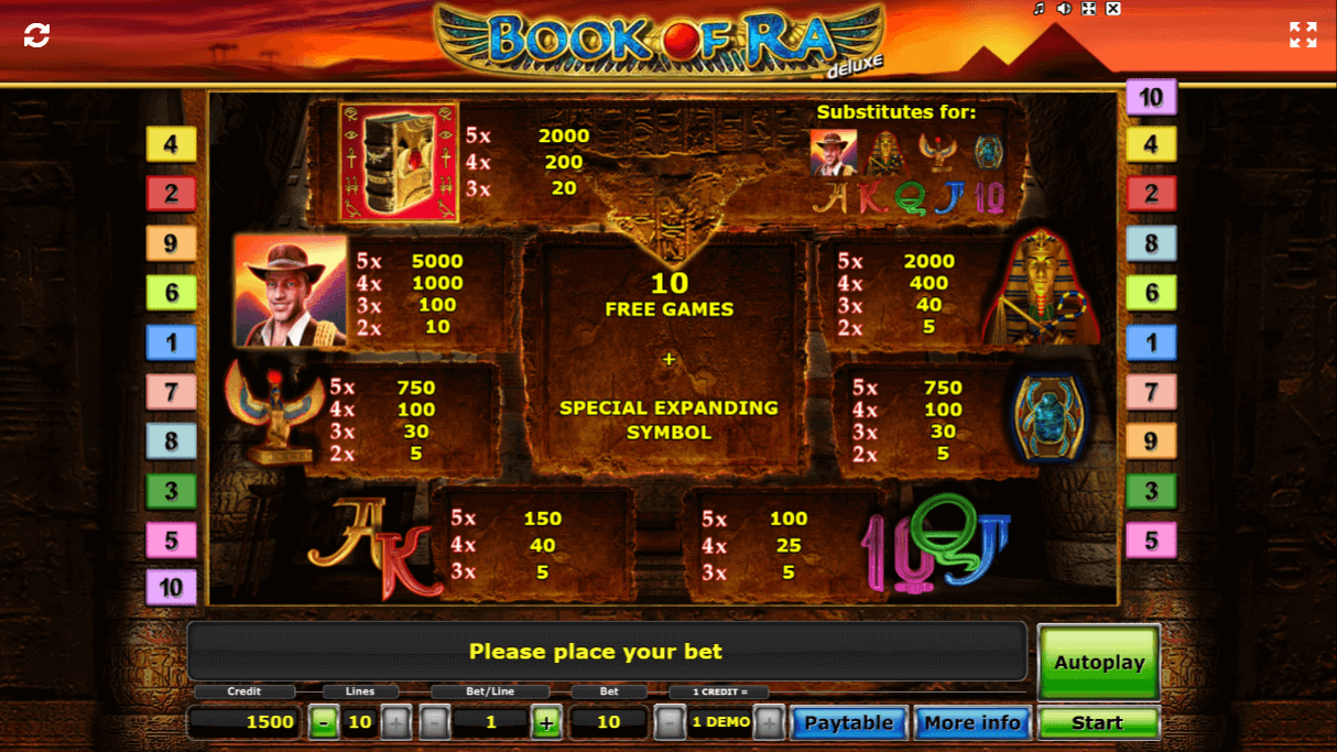 Book of Ra Paytable