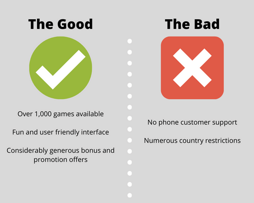 Rolling Slots Casino Pros & Cons