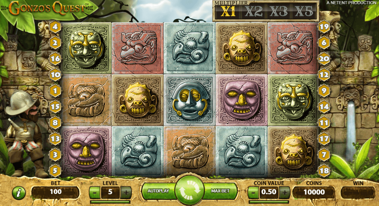 Gonzos Quest Theme