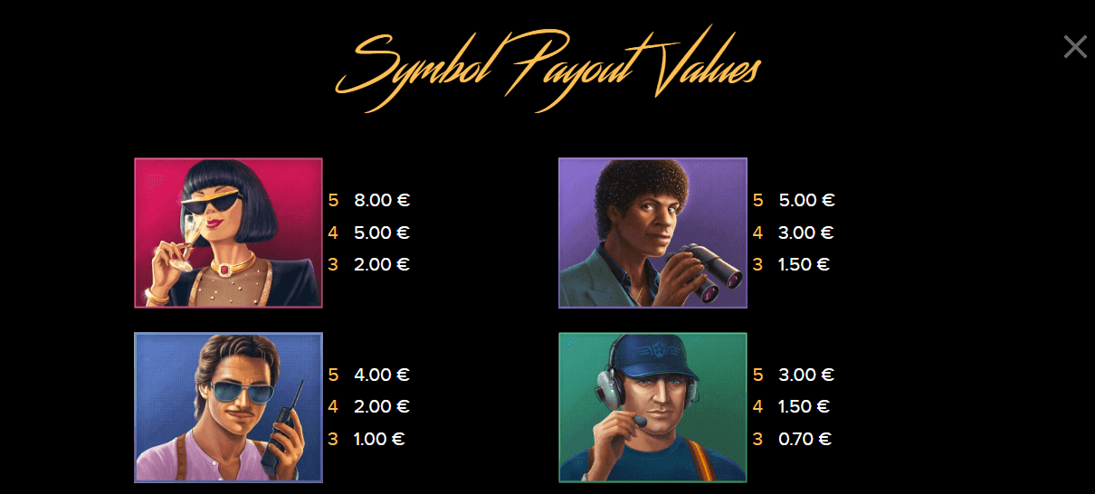 Hotline 2 paytable 1