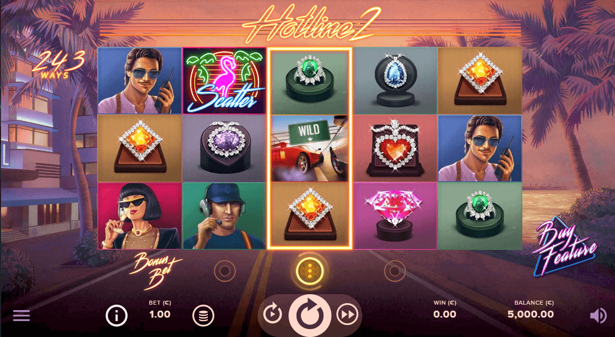 Hotline 2 pokie theme