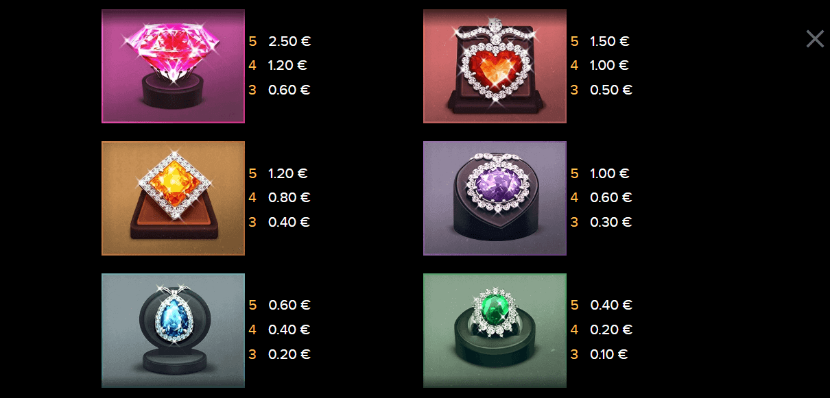 Hotline online pokie paytable 2