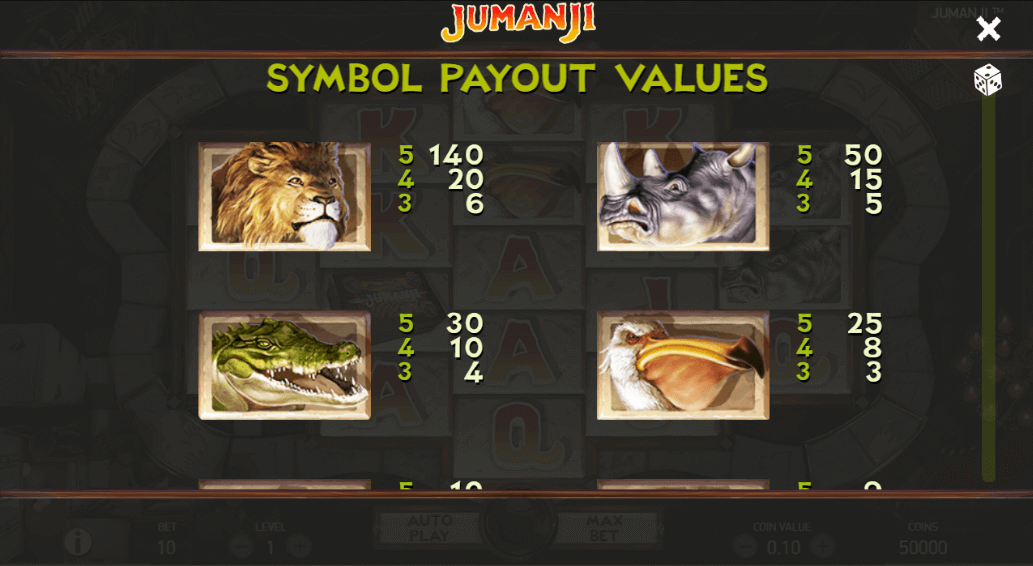 Jumanji Paytable