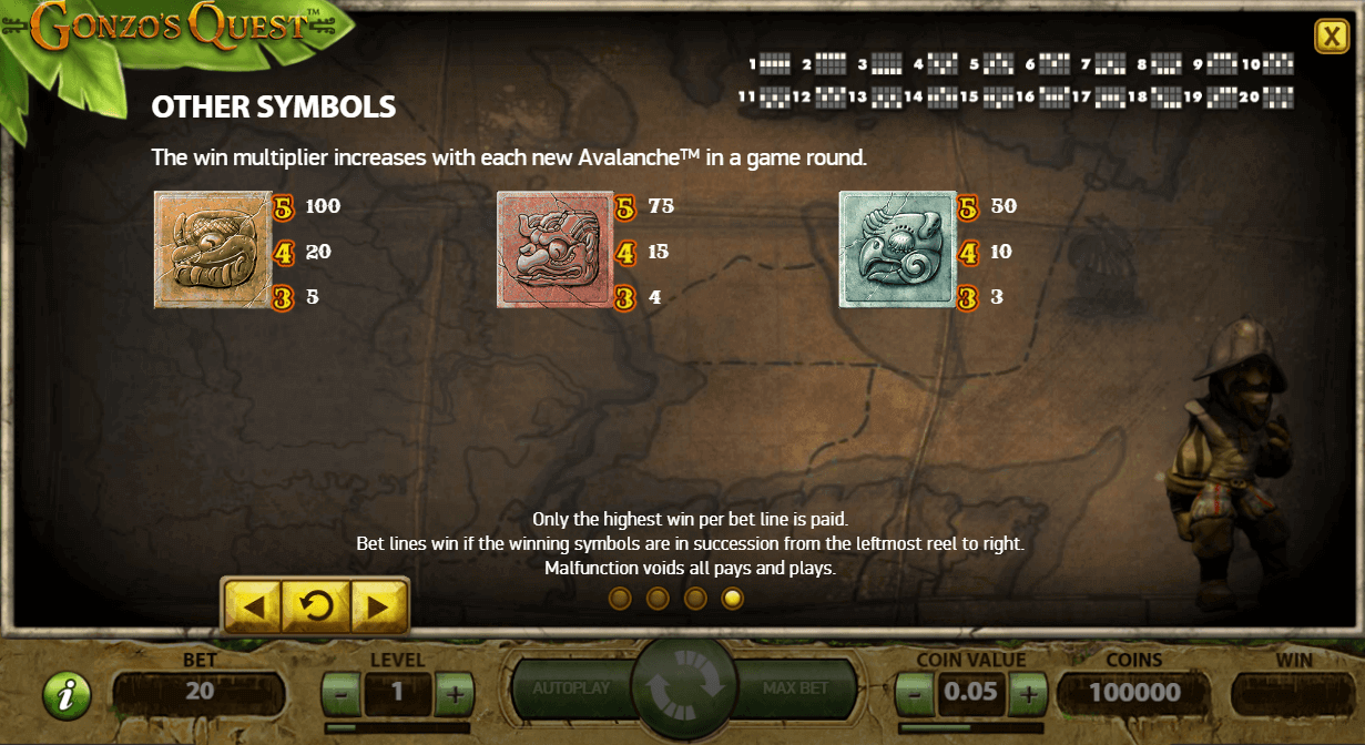 Gonzos Quest Paytable