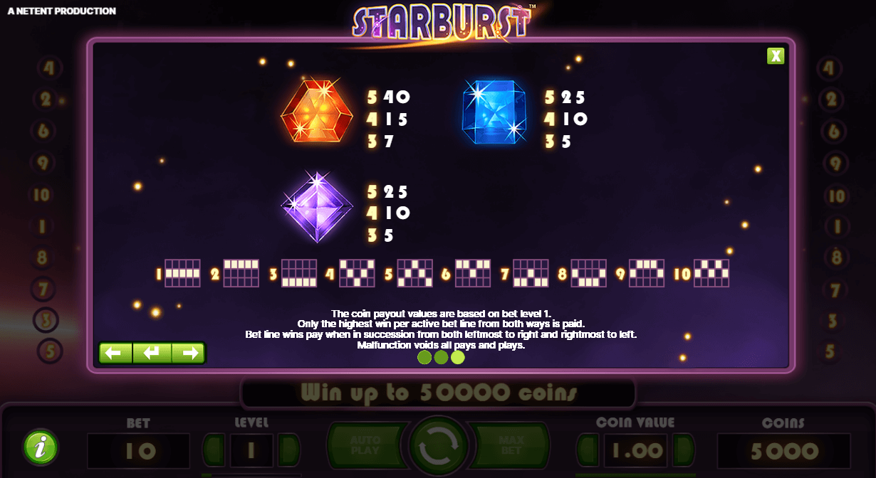 Starburst paytable 1