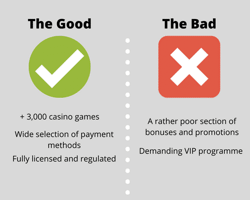 Dazard Casino Pros & Cons