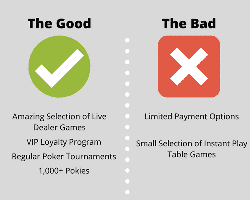 Golden Crown Casino Pros & Cons