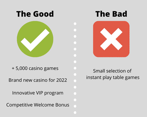 Neospin Casino Pros & Cons