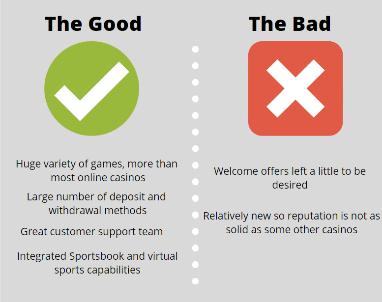 Playzilla Casino Pros & Cons