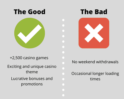 Wazamba Casino Pros & Cons