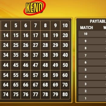 Keno Online Casinos in Canada