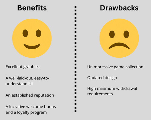 Captain Cook Casino Pros & Cons
