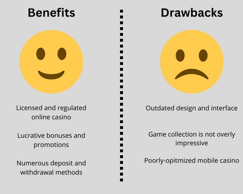 Casino Classic Pros & Cons
