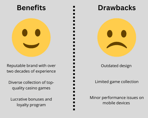 Golden Tiger Casino Pros & Cons