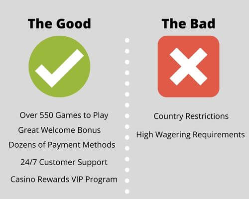 Grand Mondial Casino Pros & Cons