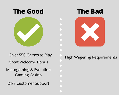 Jackpot City Casino Pros & Cons