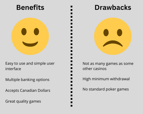 Villento Casino Pros & Cons