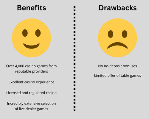 Casino Days Pros & Cons