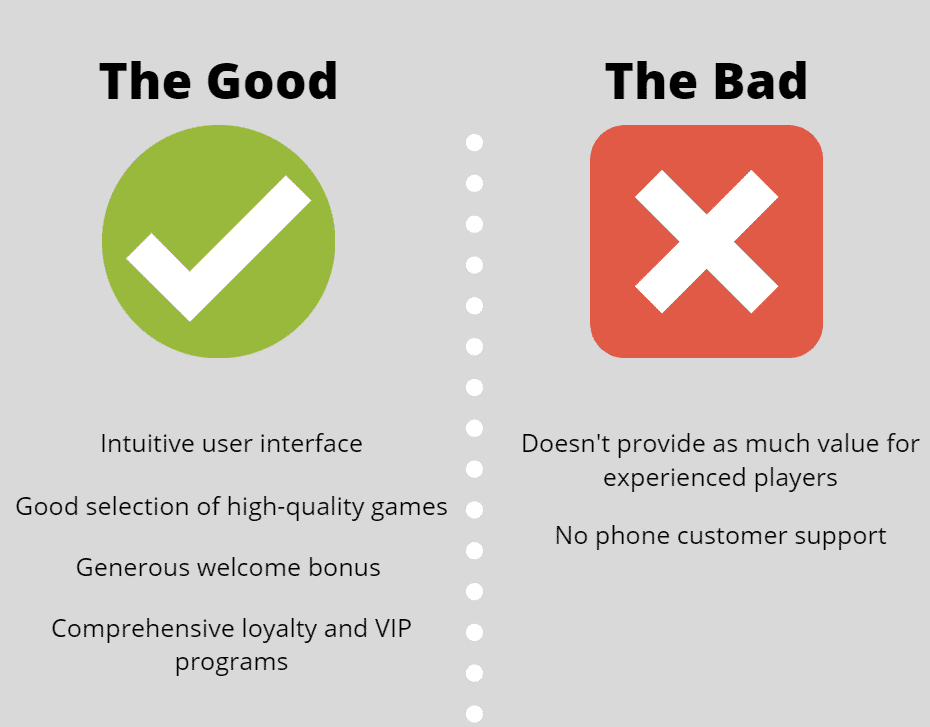 Gaming Club Casino Pros & Cons