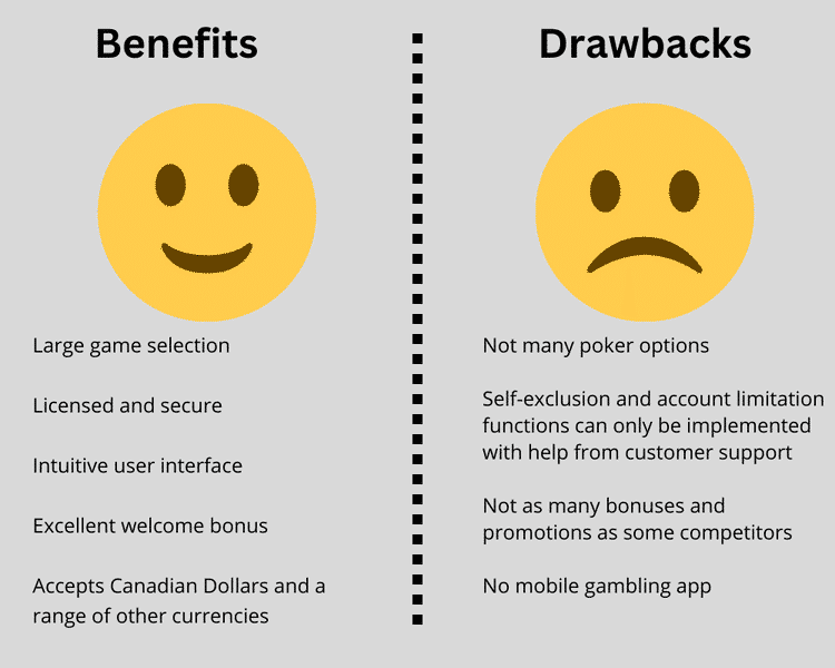 Lucky Days Casino Pros & Cons