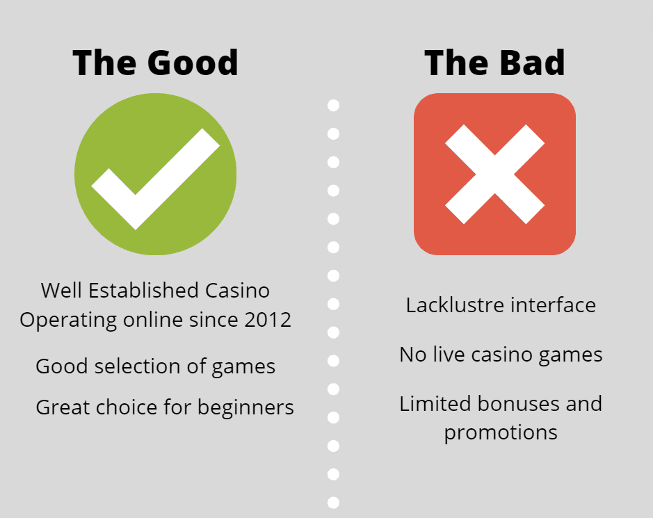 Lucky Nugget Casino Pros & Cons