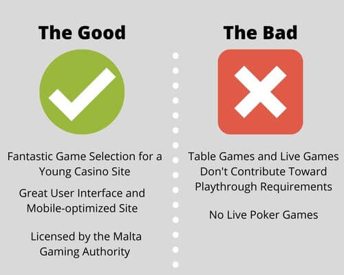 Nitro Casino Pros & Cons