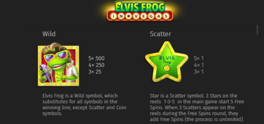 Таблица выплат Elvis Frog в Вегасе