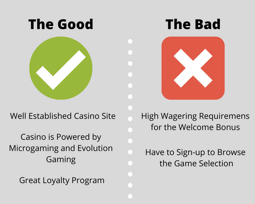 Royal Vegas Casino Pros & Cons